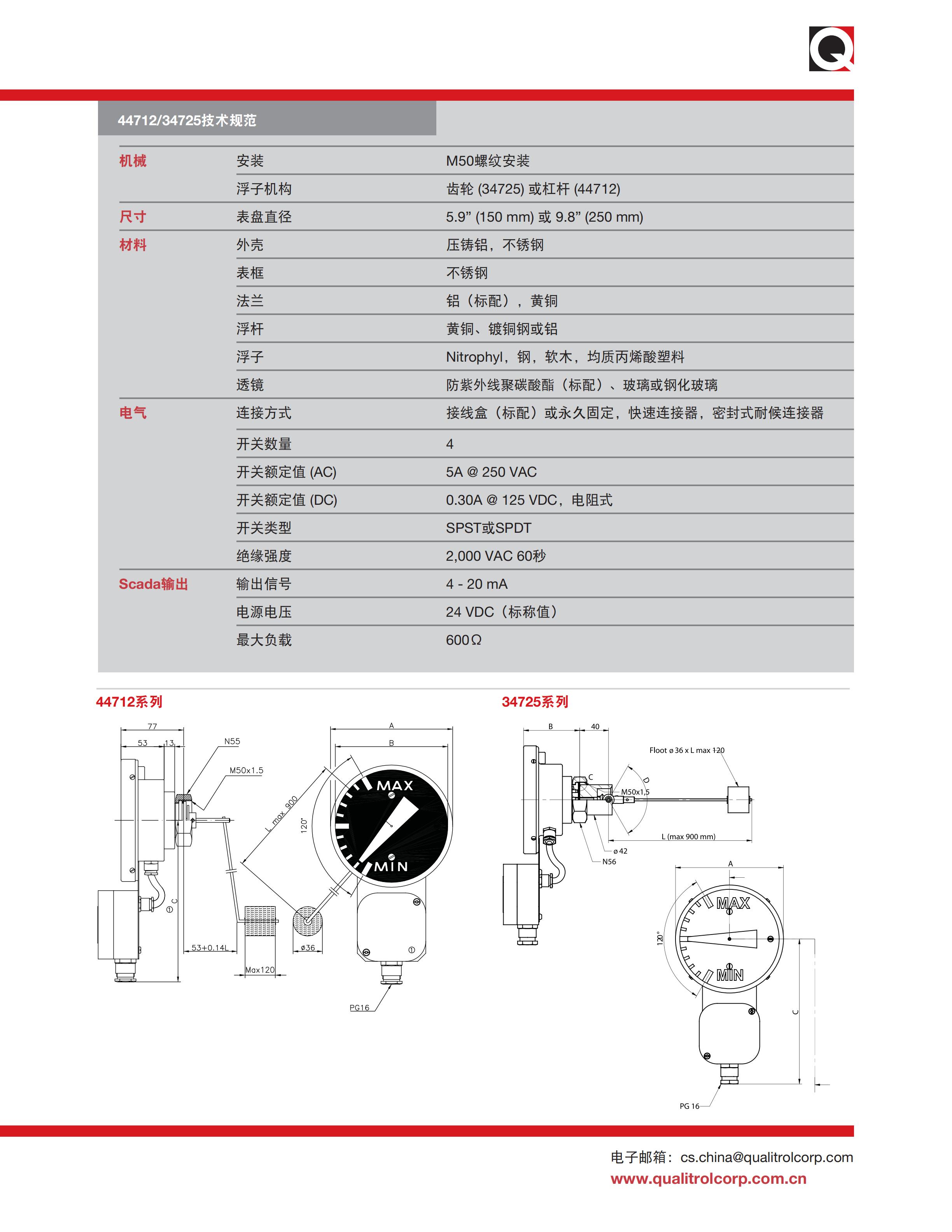 032油位計(jì)產(chǎn)品手冊(cè)_02.jpg