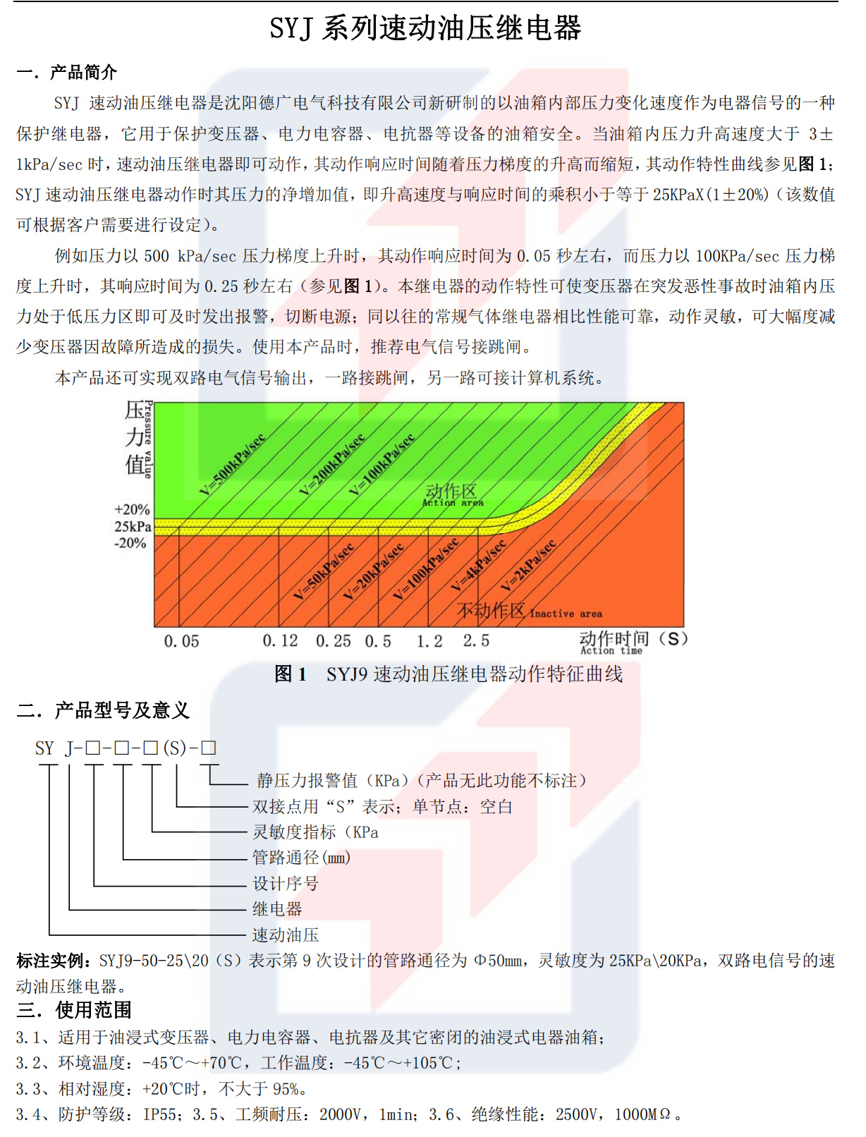 截屏2024-01-15 13.53 拷貝.jpg