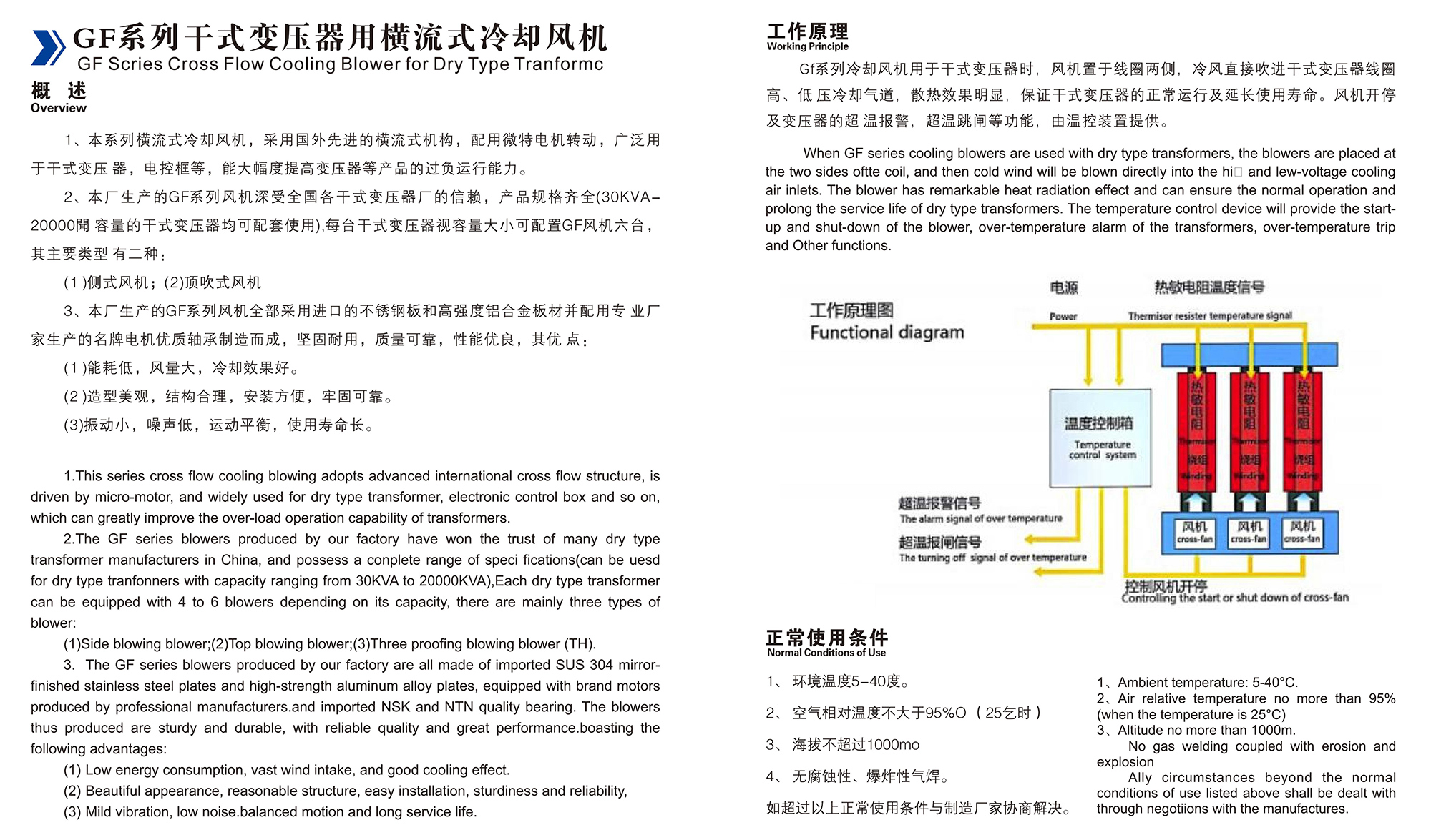 特變風機、溫控樣冊_05.jpg