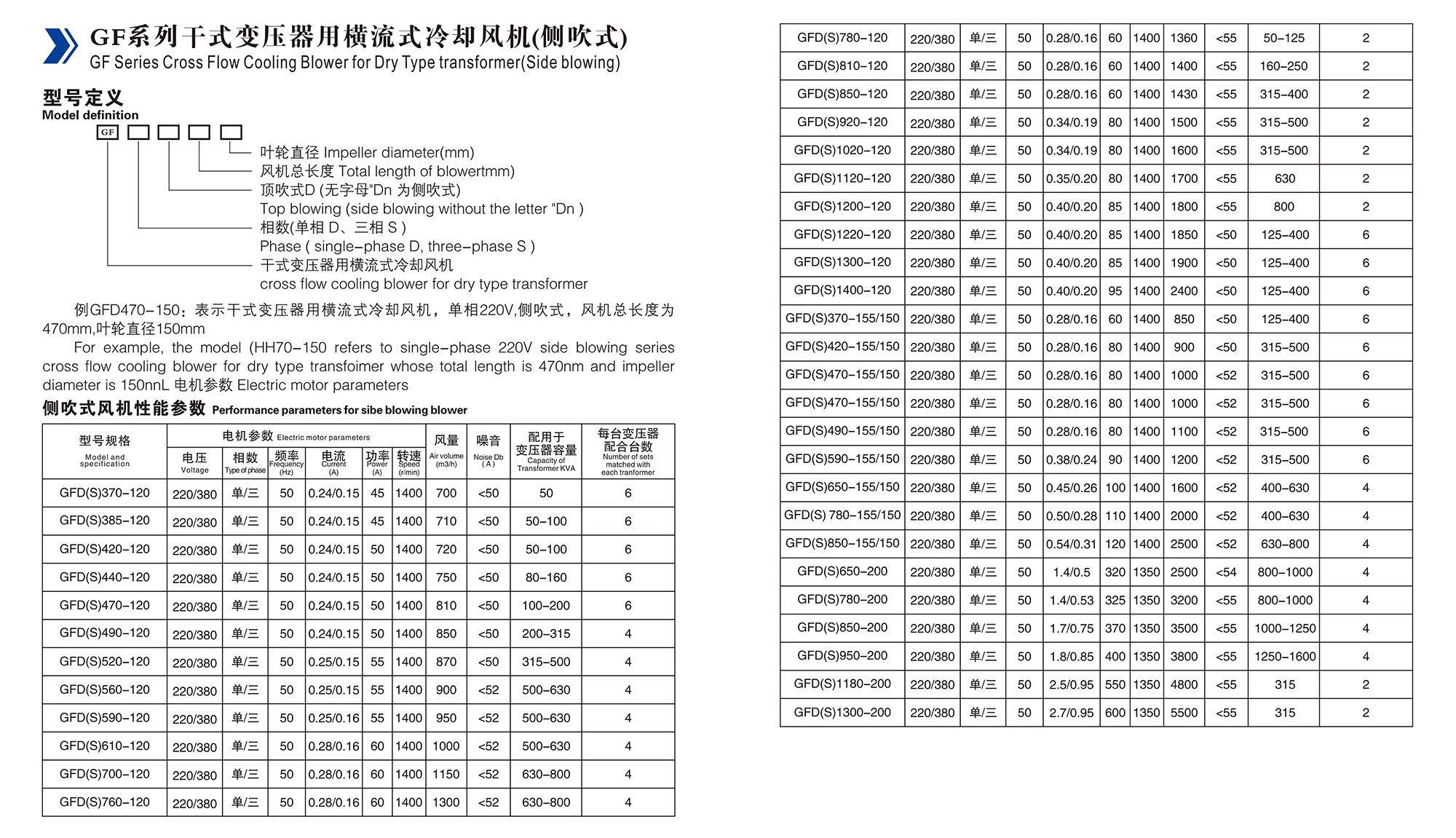 特變風機、溫控樣冊_10.jpg