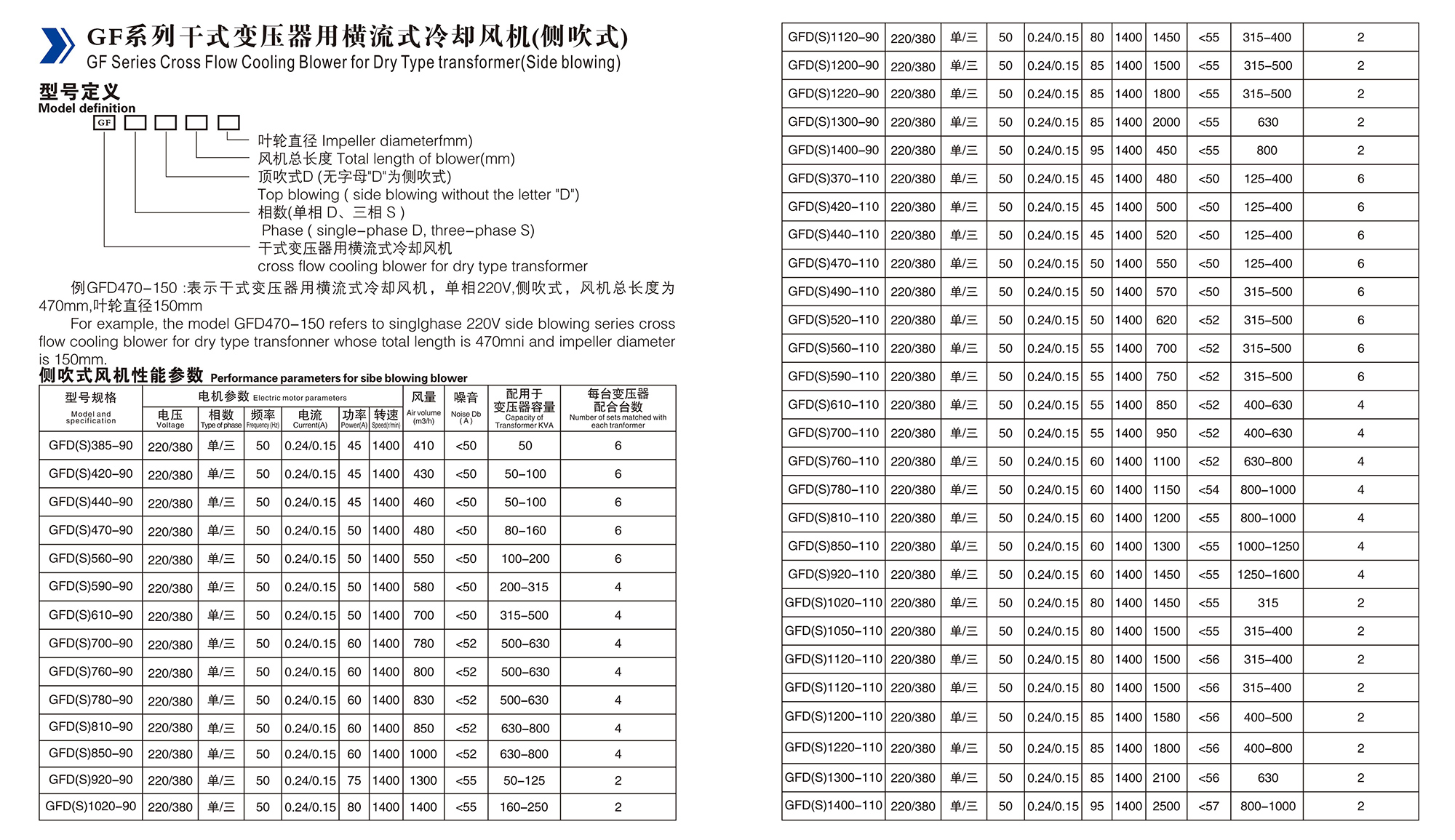 特變風機、溫控樣冊_08.jpg