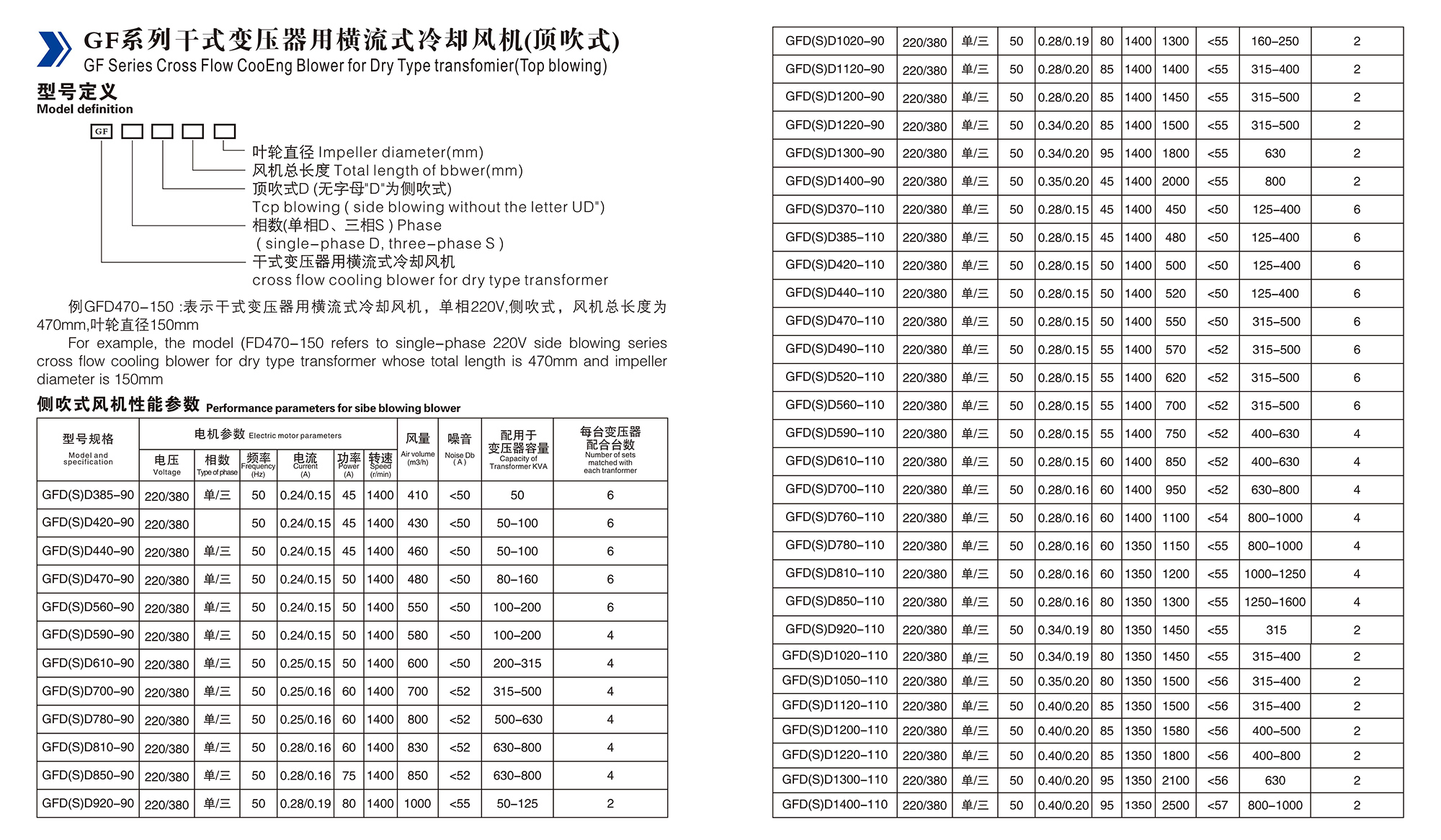特變風機、溫控樣冊_12.jpg
