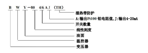 截屏2025-02-05 14.29.38.png