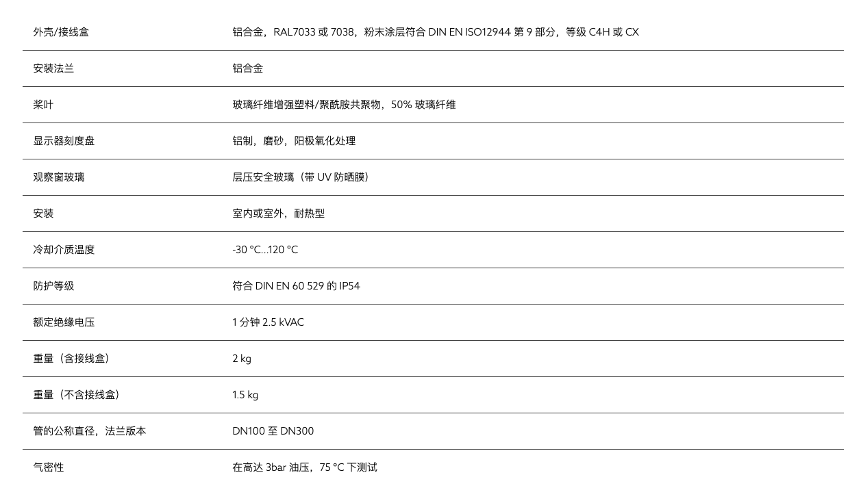 截屏2025-02-06 09.53.46.png