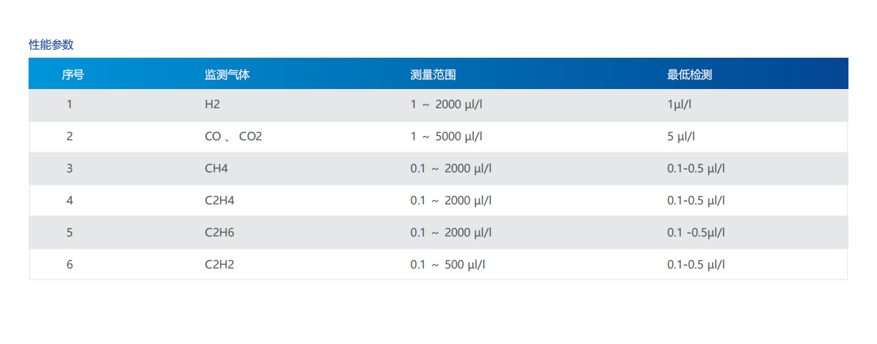 截屏2025-01-13 14.43.44.png