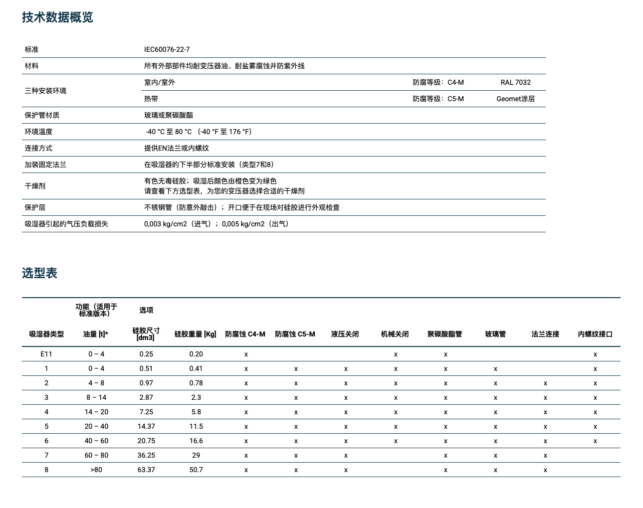 截屏2025-02-06 13.33.45.png