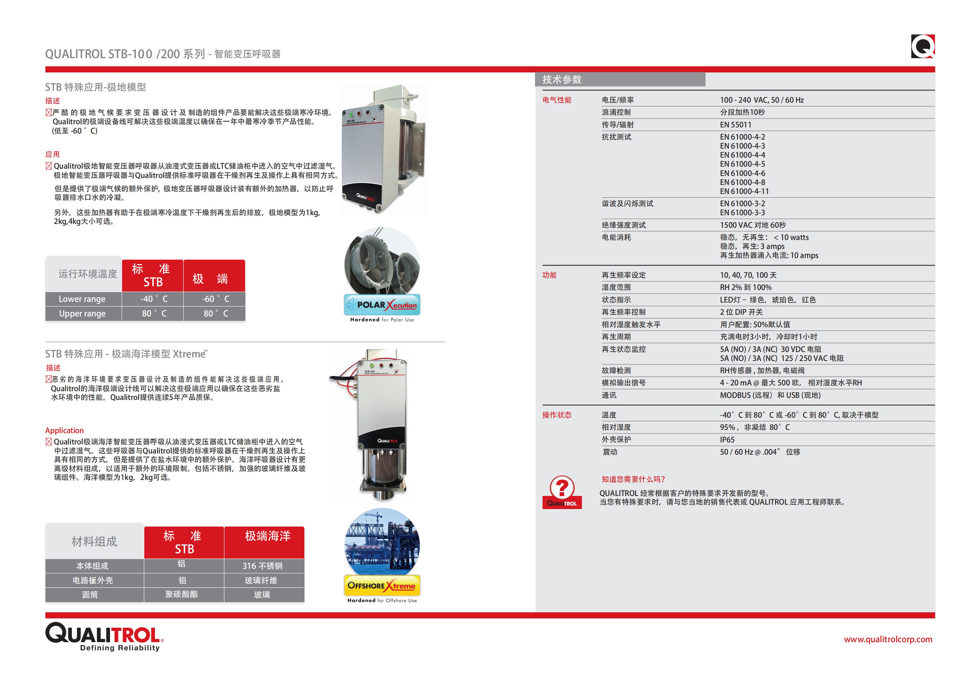 智能变压器呼吸器STB-100-200-Chn_03.jpg